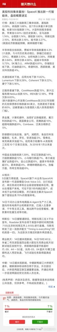 分享图片 ​
