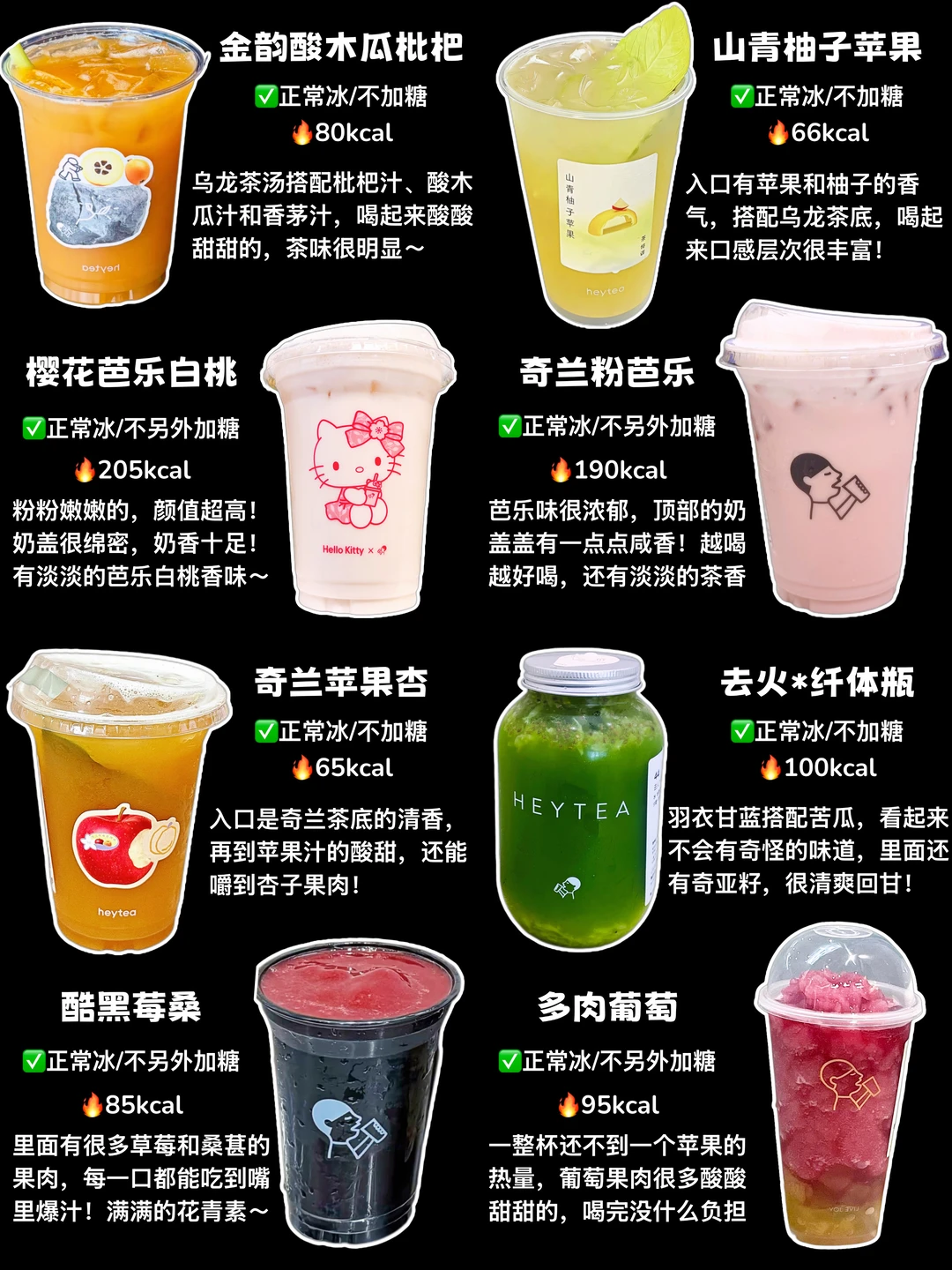 🔥喜茶低卡饮品合集‼️200大卡内㊙️巨好喝✅