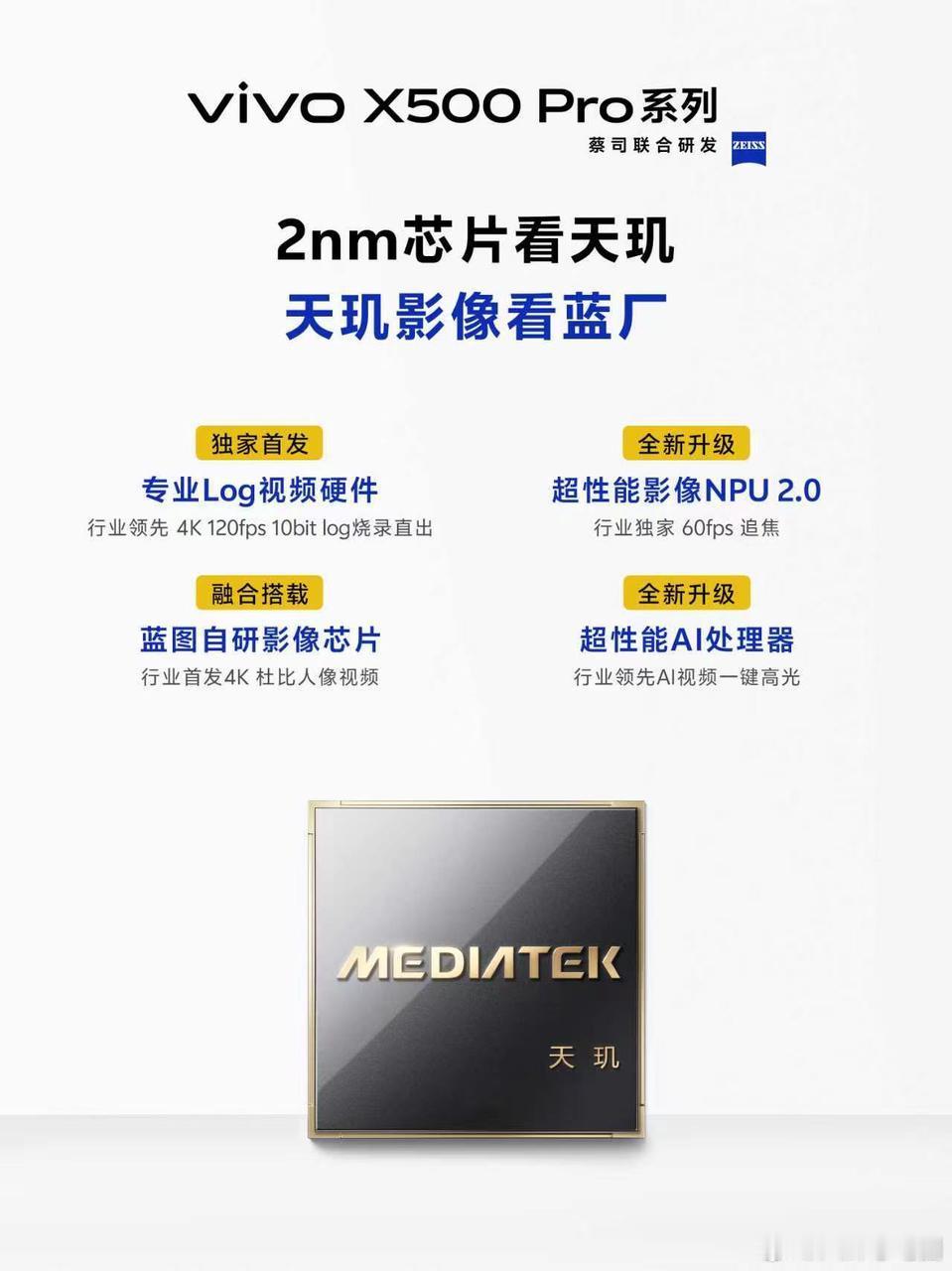 灭霸 500 是真懂电影叙事的
一出好电影的核心不只是画质，更是叙事。而叙事的骨架，是景别。X500 Pro 系列这次两颗超级长焦的配置，恰好覆盖了电影语言里最常用的两种视角，背后强大的2nm芯片、2K超清屏幕更是兜底，维护和展现这一切美好的瞬间。

Pro Max 的2亿APO超级长焦负责远距离凝视。400mm 增距 ​