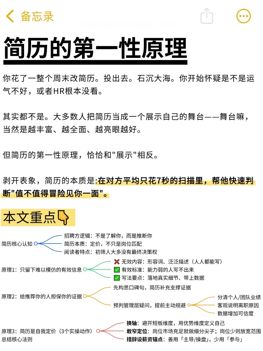 简历的第一性原理
