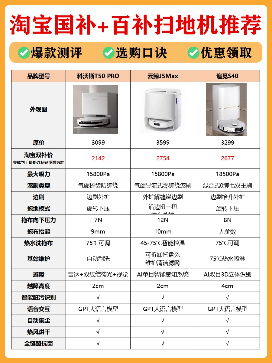 618扫地机选购攻略🍑国补+百补叠buff狂省❗️