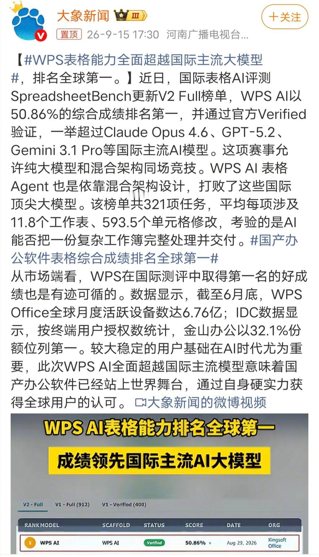 #WPS表格能力全面超越国际主流大模型#中国的国产办公软件后来居上，成为世界第一，对于国产办公软件的开发和应用，中国可以说是拥有天时地利人和的条件，只要我们好好努力，中国人在各个领域（国足除外）都会成为世界领先者！#国产办公软件表格综合成绩排名全球第一# ​