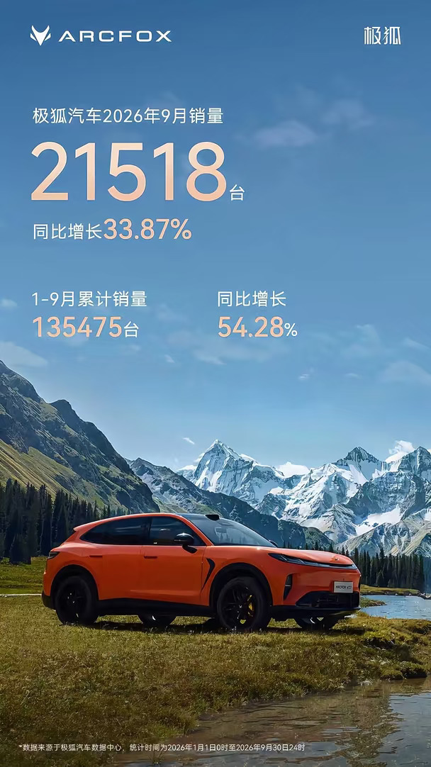 极狐销量起来了