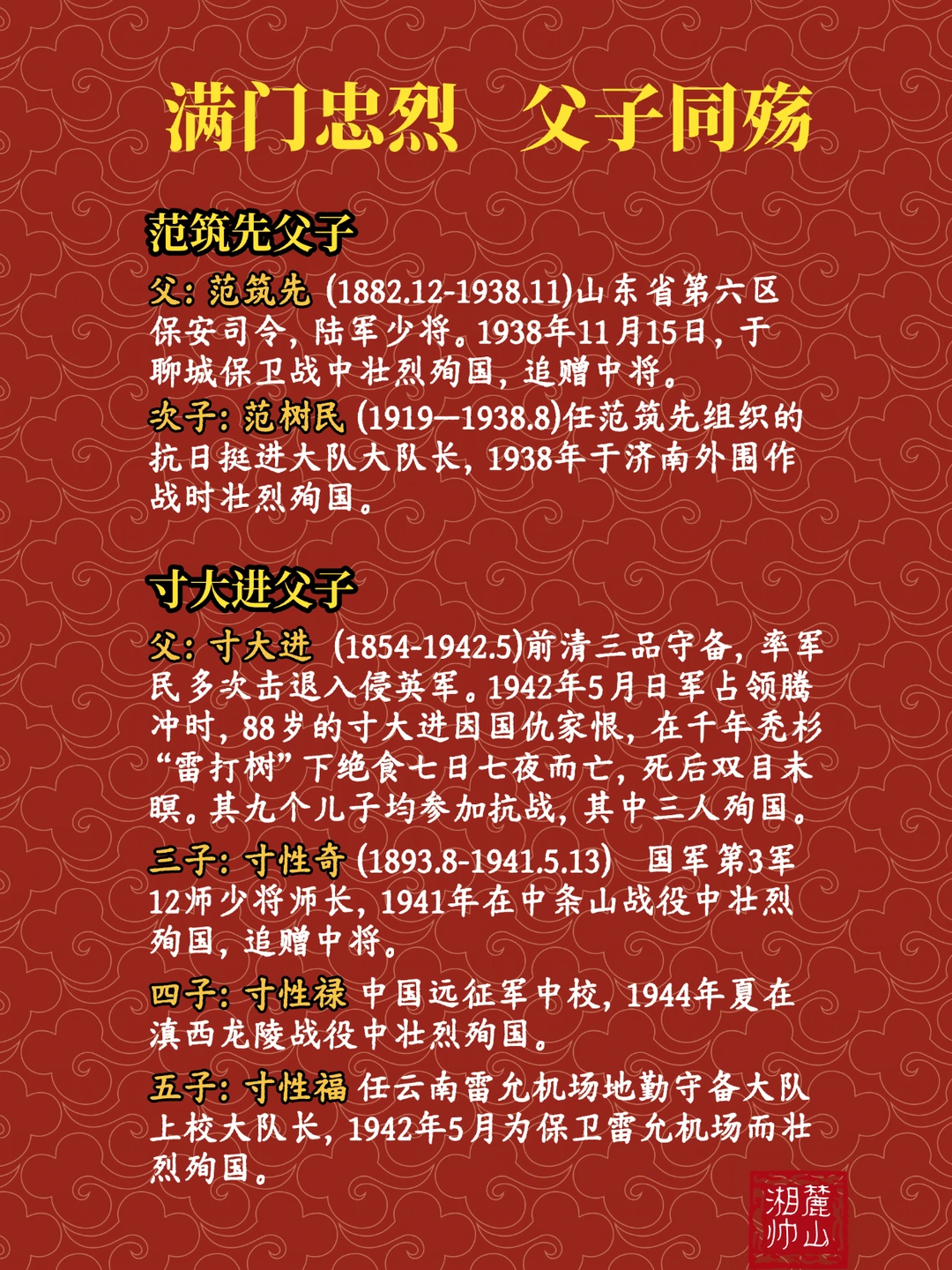 父子同殇——满门忠烈的抗日虎将