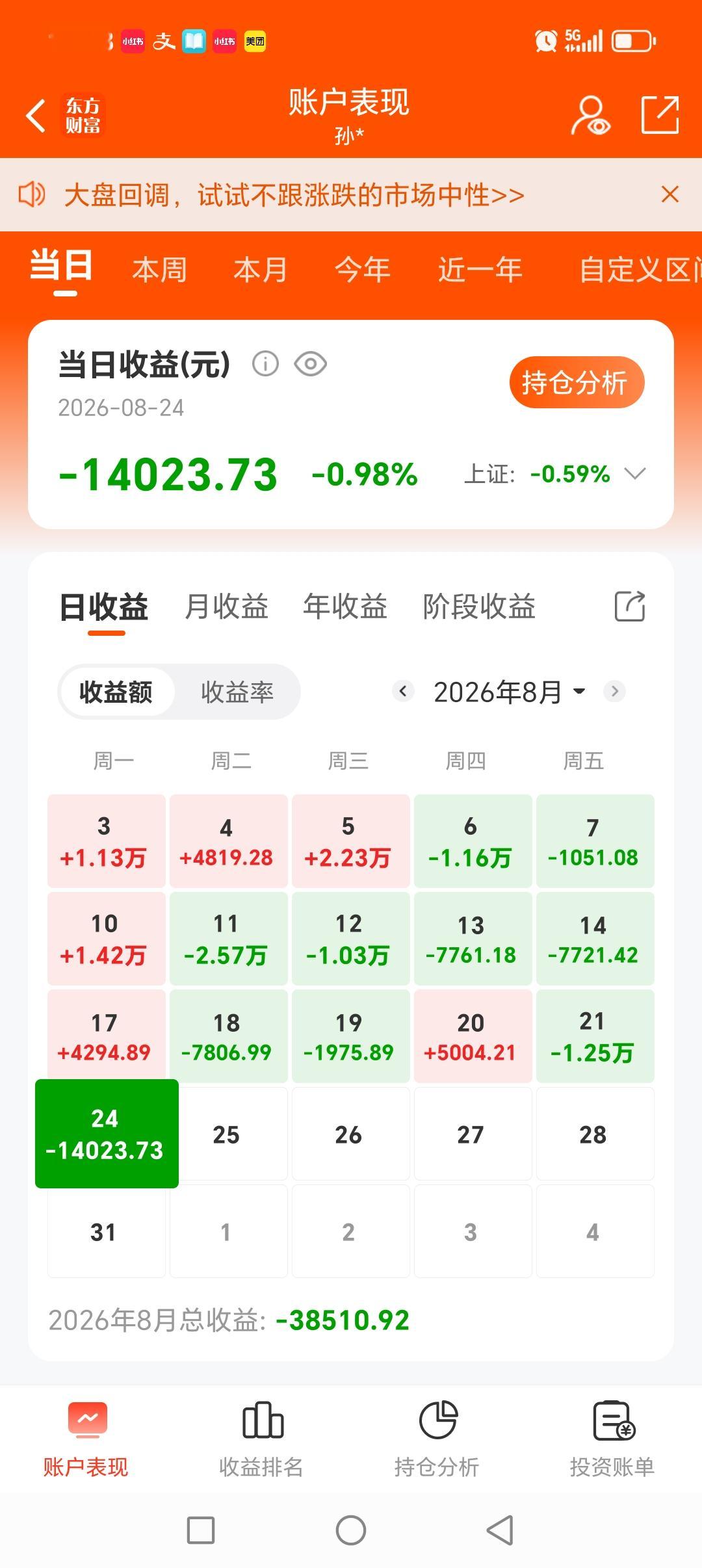 港股收盘了，阿里巴巴大跌，买了一手，把前些天卖的接回来一手，差价1200，今天亏14000，今年还有4个点盈利，记录一下，美团接了两手，做个年报埋伏。我还是看好阿里