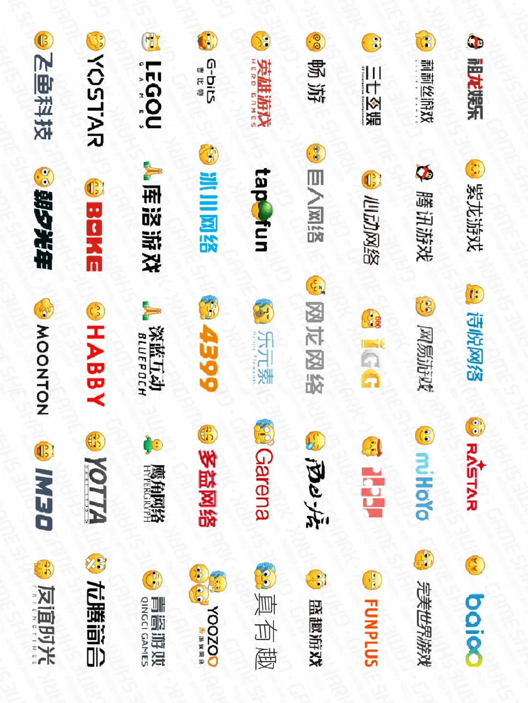 如果游戏公司是个人（纯属娱乐）