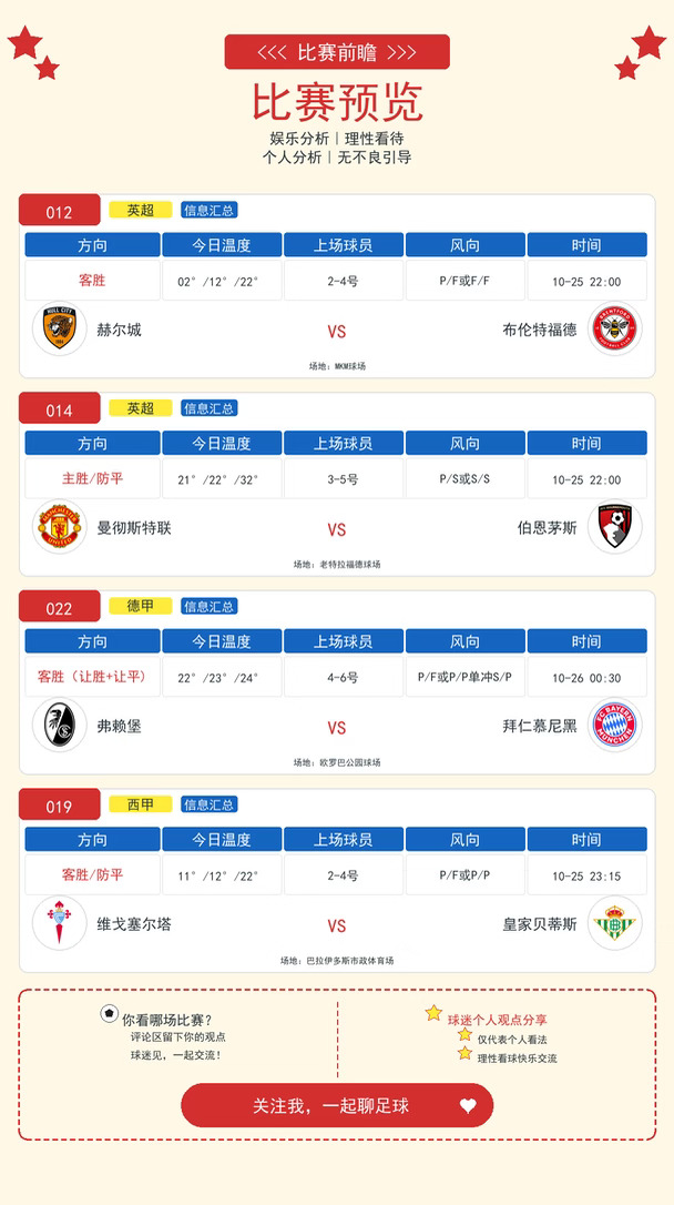 今日晚场比赛