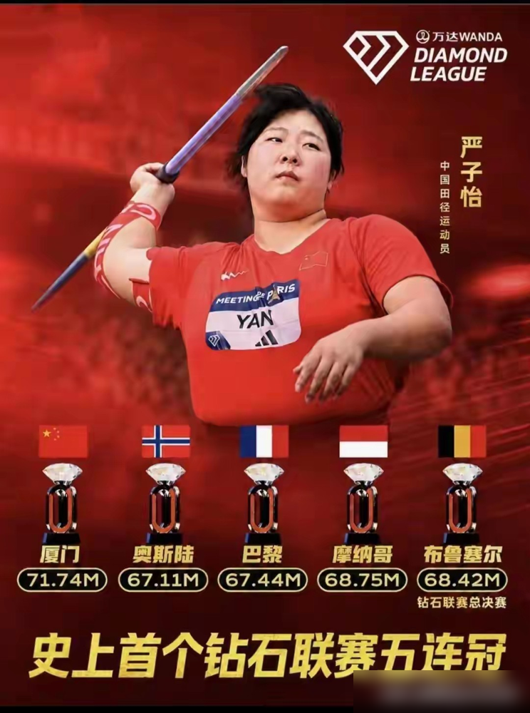 日本奥运冠军怎么也没想到，自己提前庆祝的香槟，被一个18岁的中国小姑娘一枪扎得稀碎。
布鲁塞尔钻石联赛总决赛，严子怡吃坏肚子头晕，前三投居然两次犯规。日本名将北口榛花一看，以为金牌稳了，甚至提前开始庆祝。
谁知第四投，严子怡咬着牙调整步点，一枪飙出64.95米，当场反超。
第五投更是直接杀红了