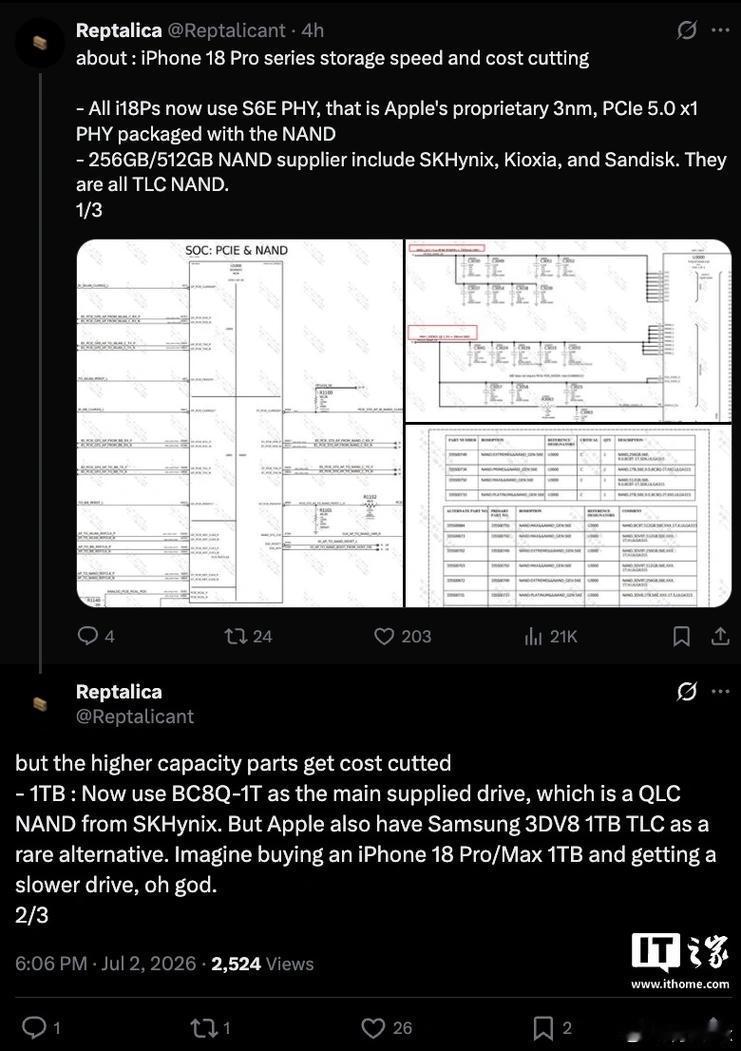 iPhone 18 Pro的1TB版本实锤用上QLC了，256和512反倒还是TLC。

QLC就是拿寿命和缓外写入速度换成本，苹果靠自研主控划一块SLC当缓存来兜，日常刷手机大概率感觉不出来，真拿去连拍和剪片子就见真章了。顶配卖那么贵，颗粒反倒降了一档，这波刀法属实精准。所以想买这代，512G才是最稳的档。 ​