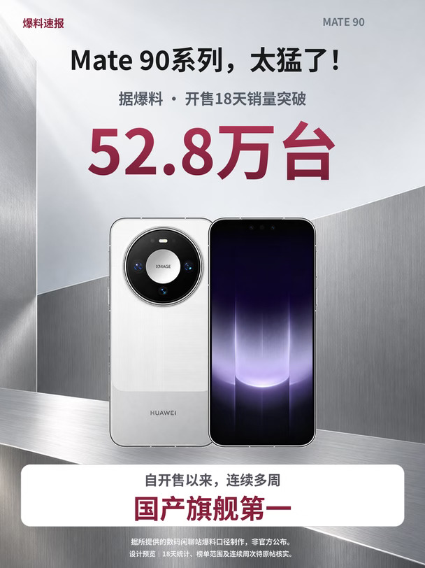 都说再等等，结果Mate 90卖第一