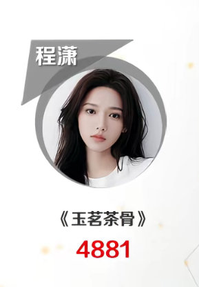 程潇伟大 二小姐伟大[憧憬] ​