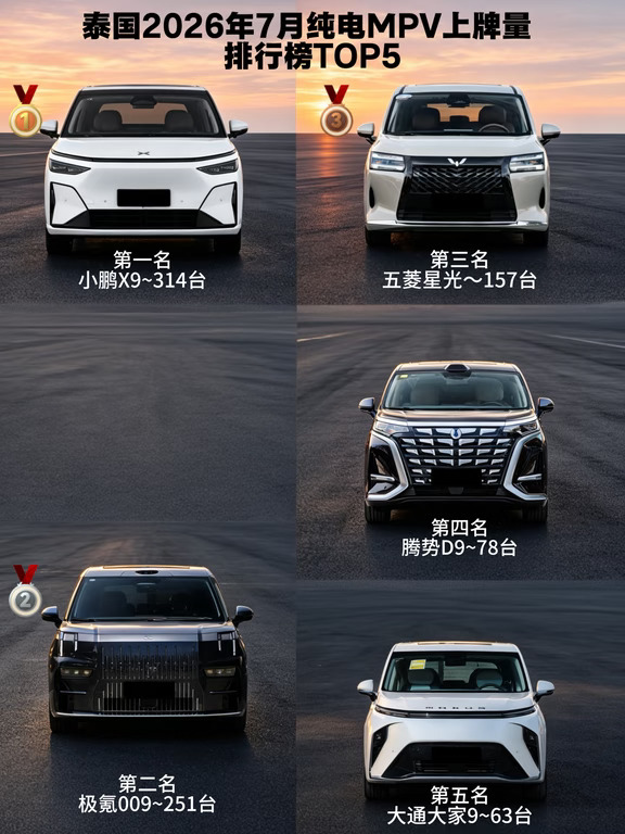 泰国2026年7月纯电MPV销量榜，小鹏X9突出！