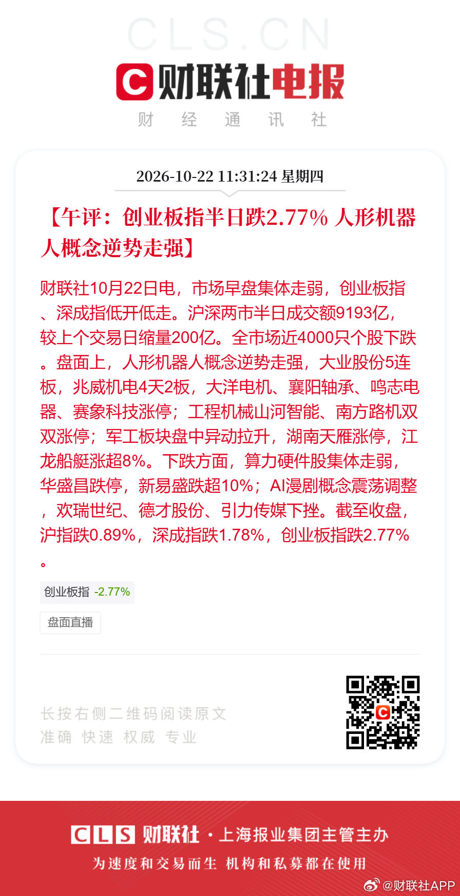 #人形机器人逆势走强##临近午盘多只宽基ETF集中放量#【午评：创业板指半日跌2.77% 人形机器人概念逆势走强】财联社10月22日电，市场早盘集体走弱，创业板指、深成指低开低走。沪深两市半日成交额9193亿，较上个交易日缩量200亿。全市场近4000只个股下跌。盘面上，人形机器人概念逆势走强，大业股份5连 ​