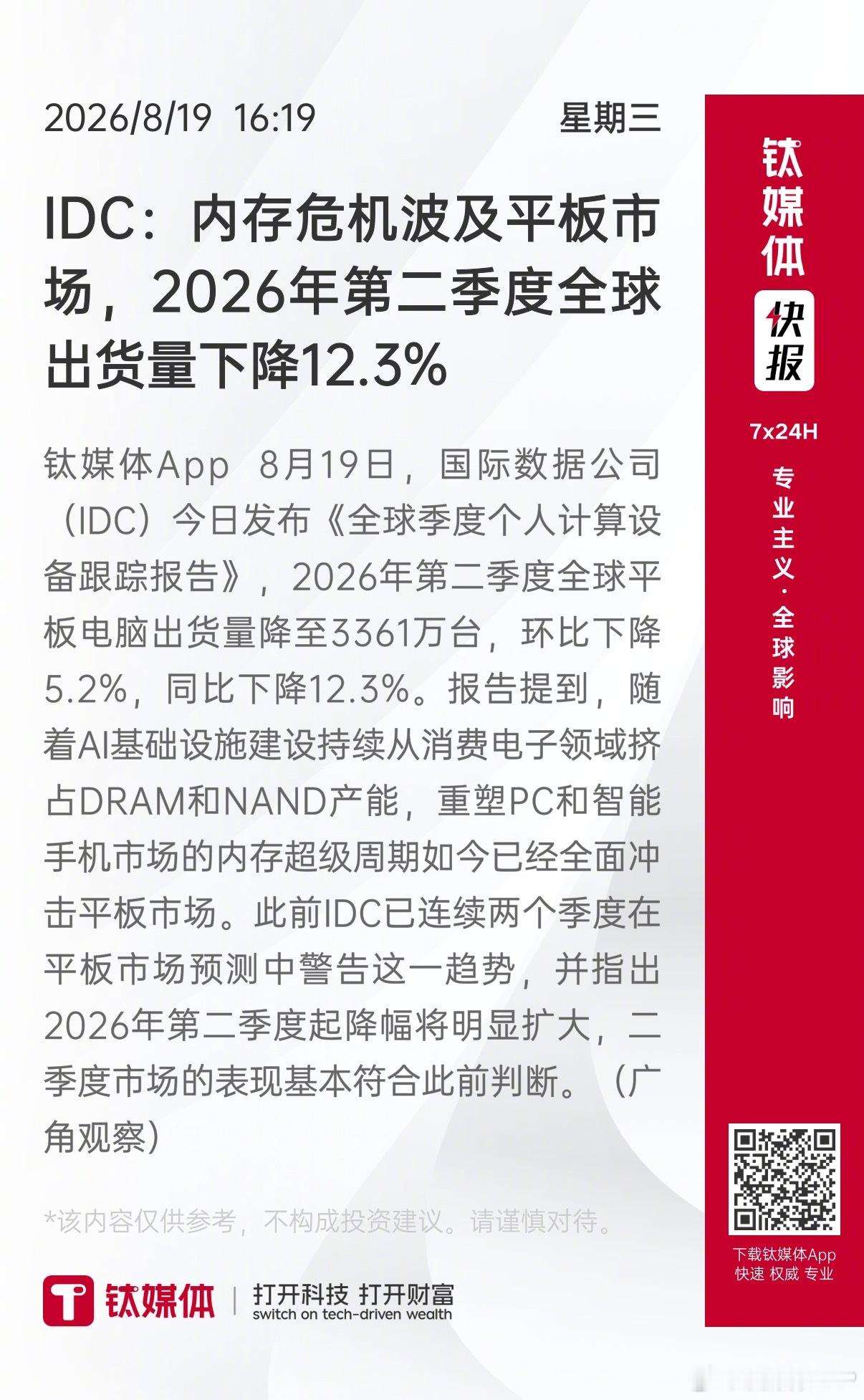 【IDC：#内存危机波及平板市场#，2026年第二季度全球出货量下降12.3%】 钛媒体App 8月19日，国际数据公司（IDC）今日发布《全球季度个人计算设备跟踪报告》，2026年第二季度全球平板电脑出货量降至3361万台，环比下降5.2%，同比下降12.3%。报告提到，随着AI基础设施建设持续从消费电子领域挤占DRAM和NA ​