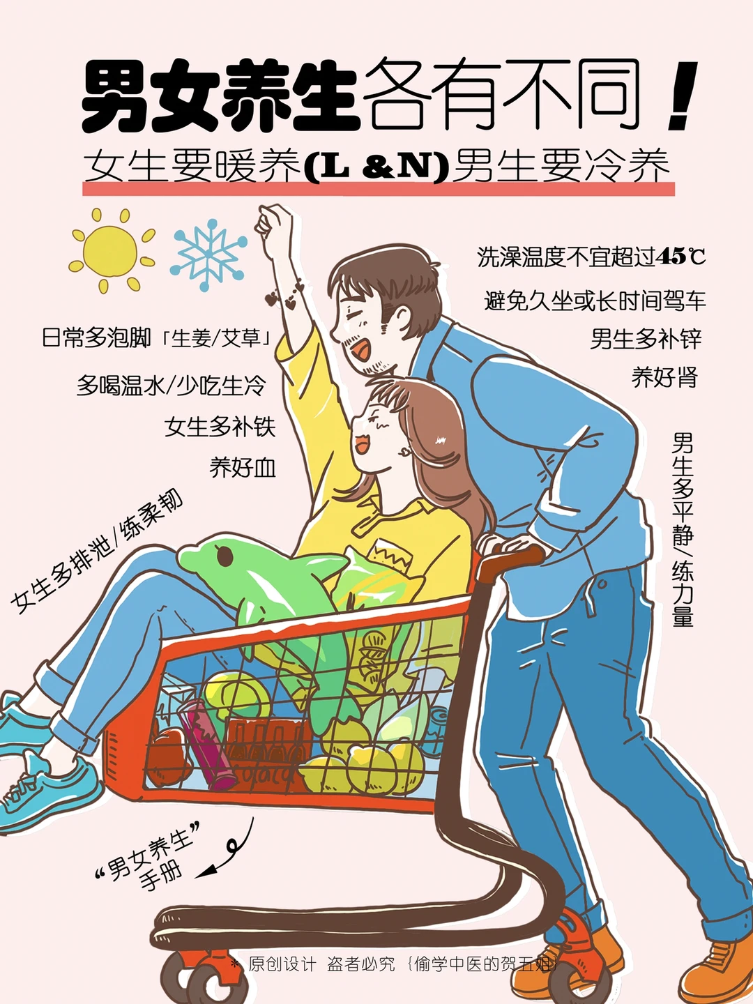 男女差异‼️养生有不同✅女生补铁🌟男生补锌