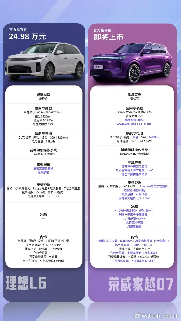热搜上那个“肖战在车里时就在商量怎么开车窗”的话题，看得我心里一动。车还没停稳，他已经在想怎么把窗子降下来，让外面的粉丝多看他两眼。这种事装是装不出来的，人在不在意你，都藏在那些细枝末节里。

其实车里的空间，最能琢磨出一个人用不用心。我原来也觉得车无非是代步，直到有次打车，师傅特 ​