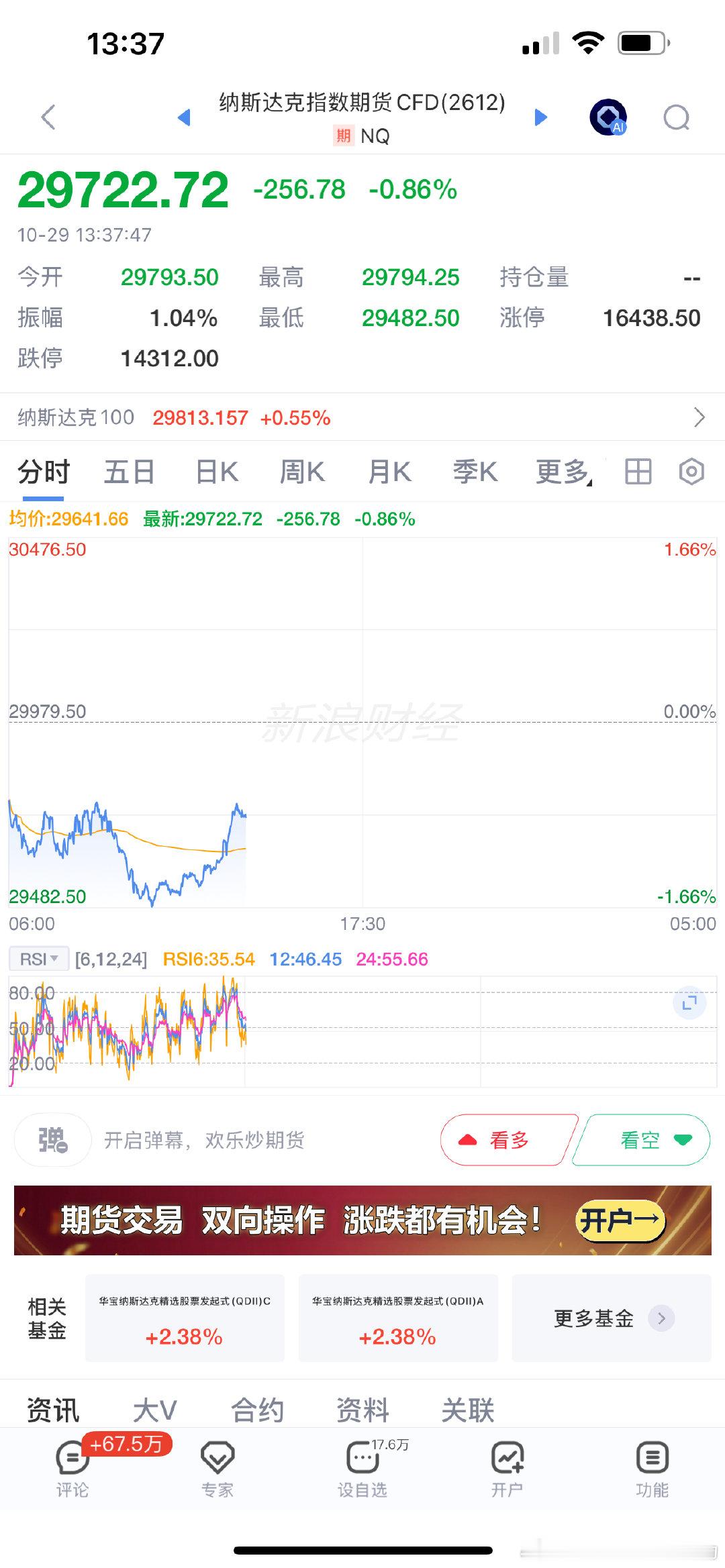 韩爹拉升
纳祖拉升

独一份孙：
下午开盘拉了不到20分钟，又拐头向下 ​