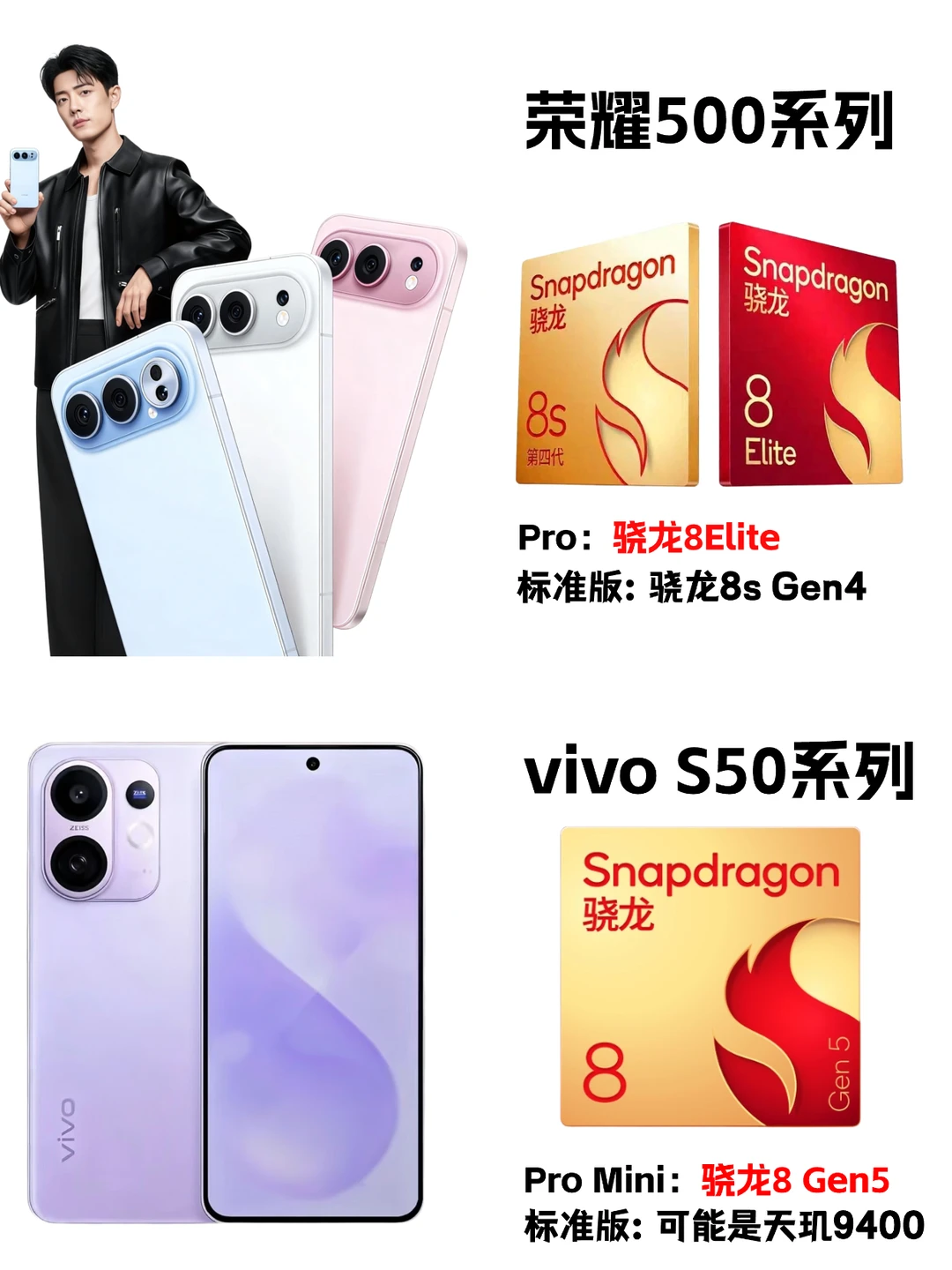 vivo荣耀这么舍得堆料？估计要涨价不少