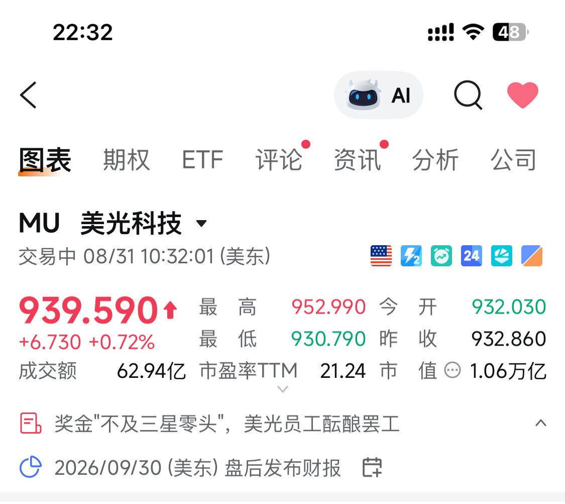 市场这么差存储居然又是红的。
MU 还在 939，SK 海力士也涨 1% 多。
以前这俩是最先被砸的，现在真有点跌不下去的意思。