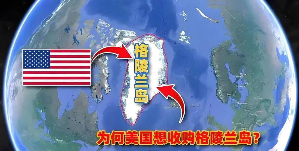 别再自欺欺人！格陵兰岛绝非鸡肋，美国攥住它就扼住中国外贸咽喉