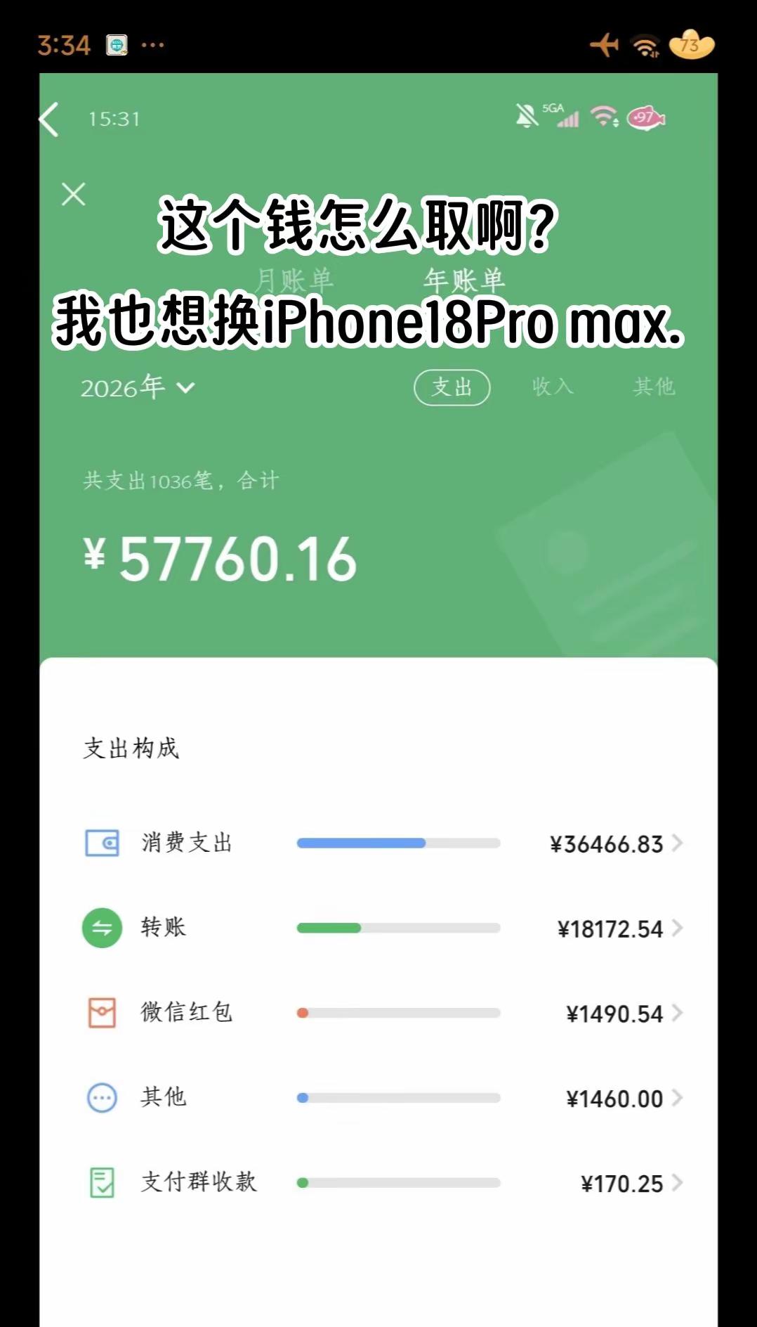 promax