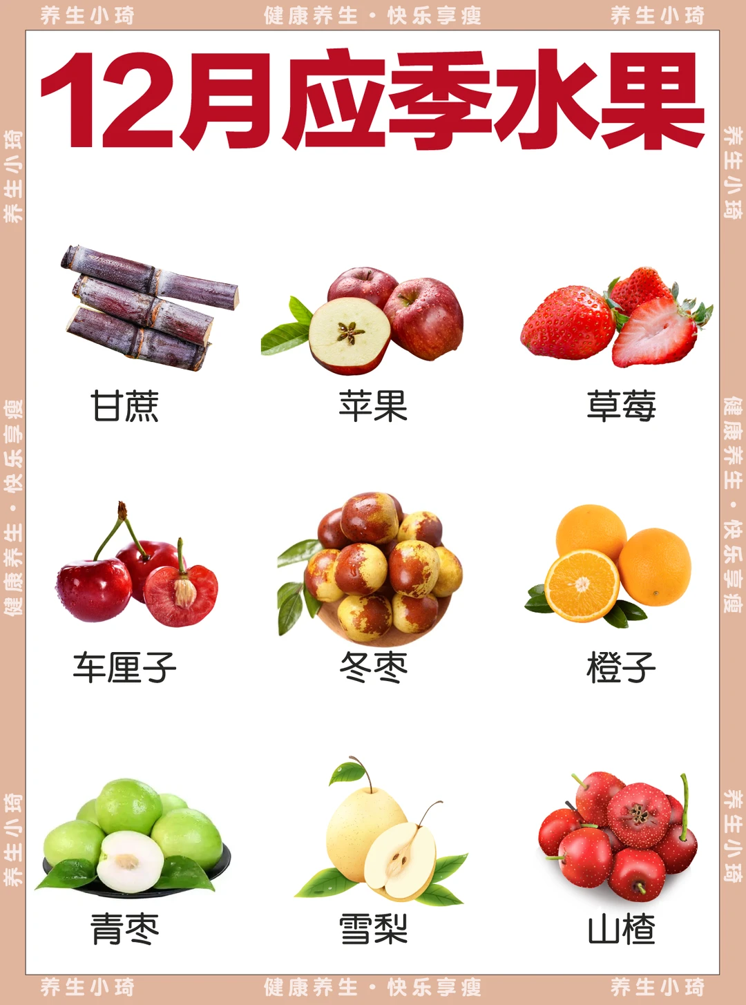 圣诞快乐，9种12月应季水果，甜甜过圣诞