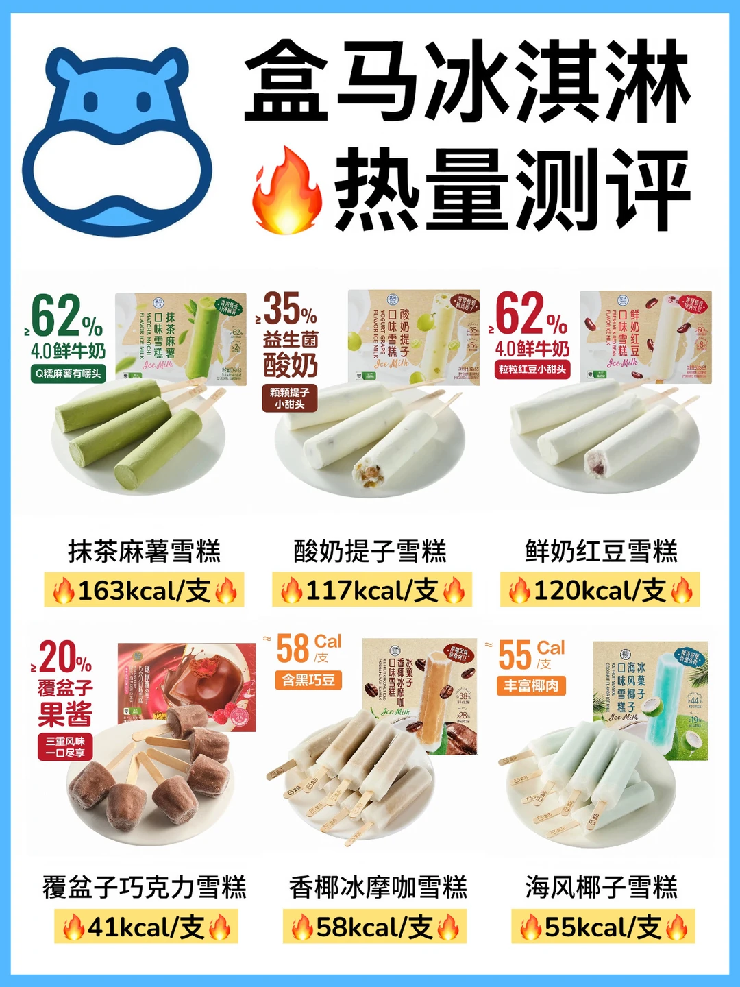 🔥盒马冰淇淋热量测评‼️减脂人建议收藏㊙️