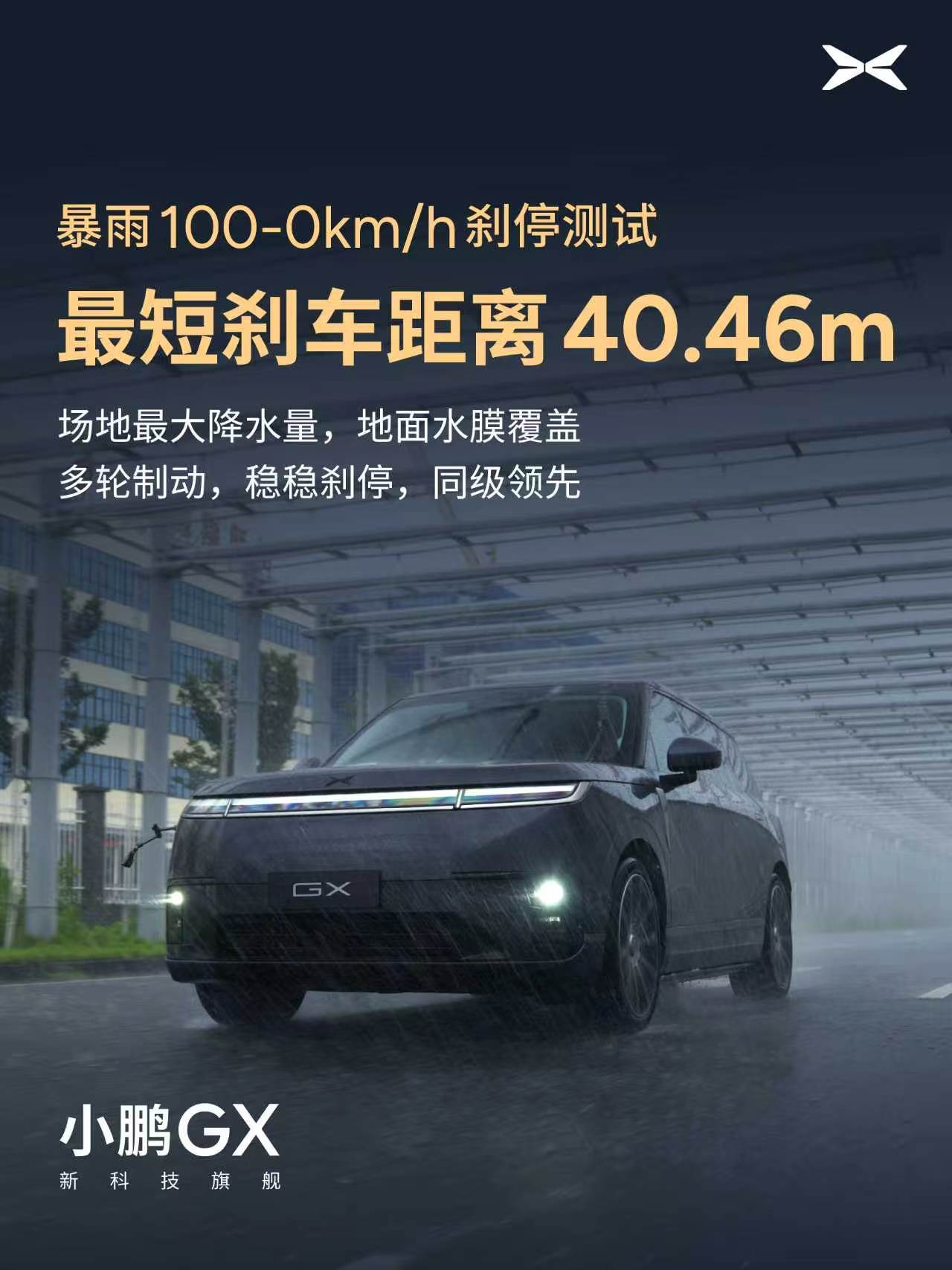 这两天看到有媒体针对真实雨季用车风险，对小鹏GX开展暴雨场地实测，模拟了特大暴雨、低附着湿地路面、深度积水等现实环境。其实这方面作为小鹏GX的车主我是一点都不担心的，因为我驾驶GX的时候，已经遇到好几次大暴雨了，非常的踏实安心，果然媒体实测的数据也显示，车辆60km/h暴雨环境下AEB安全刹停 ​