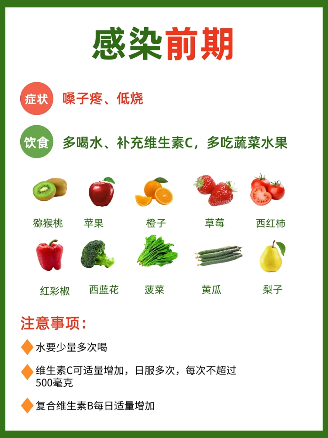 阳了没药怎么办⁉️新冠居家自救小方法✅