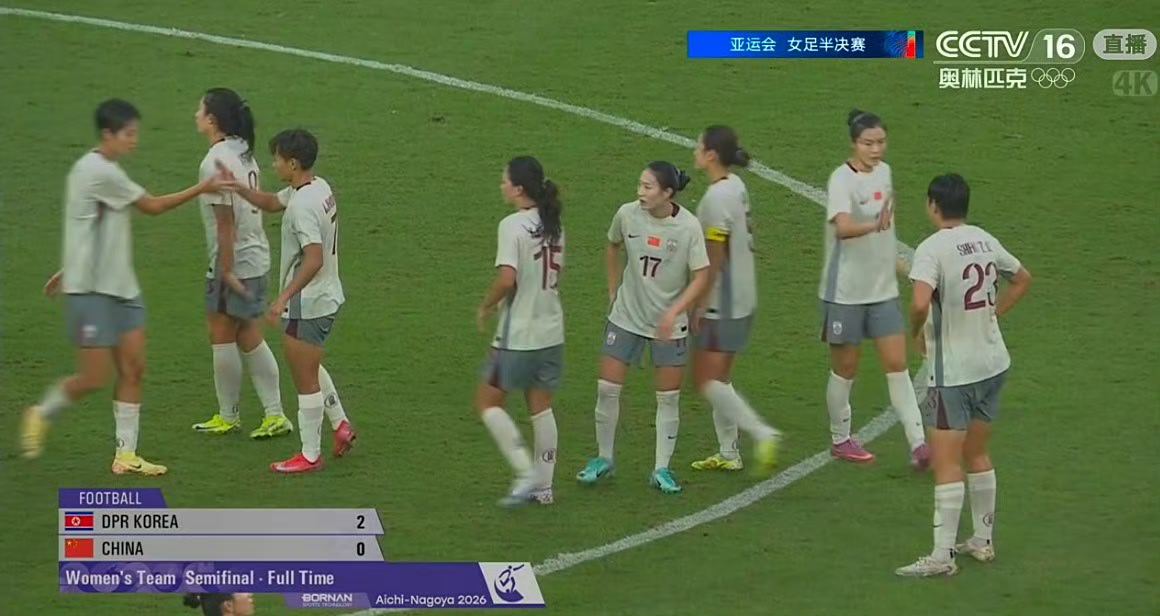 #中国女足止步亚运半决赛#
苦战过后，中国女足惜败朝鲜，止步亚运半决赛⚽。
整场防守拼尽全力，但进攻端缺少办法，临门一脚始终打不开局面。面对高强度的逼抢，节奏把控、进攻组织暴露短板。
拼劲值得肯定，但光靠意志力拿不下比赛。差距摆在眼前，需要沉下心打磨战术，正视问题。希望好好复盘，补齐 ​