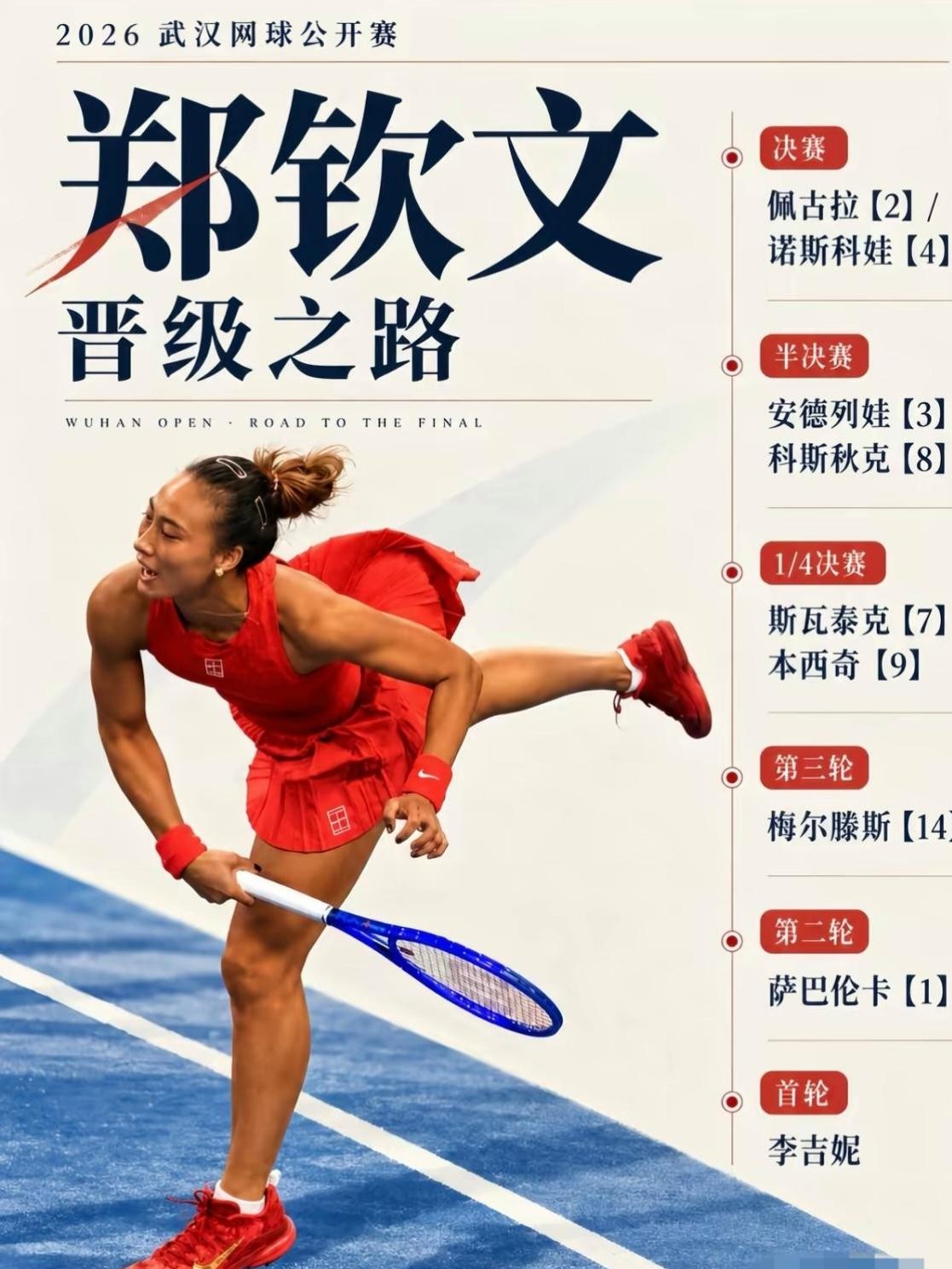 在中网拼尽全力之后，网上突然传出郑钦文因右肩伤病退出武汉公开赛的消息，瞬间让所有球迷的心悬到了嗓子眼。
原本大伙儿还在对着武网签表倒吸凉气，从第二轮潜在的苦主萨巴伦卡，到后面的斯瓦泰克、佩古拉，几乎步步都是硬仗。
光是看这一串对手名单，想想都让人觉得窒息，每打一场都得脱层皮。
可身体的警报一旦