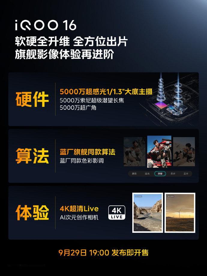 卷无止境，#iQOO16#影像这波升级都升在了我心吧上！5000万1/1.3英寸大底主摄，对比iQOO15进光量涨79%，夜景好拍太多。配上超光影HDR、NICE3.0 光学重建引擎，高光不翻车，暗部也保留细节。还有CIPA5.5专业防抖，手持拍夜景建筑、星空，画面也干净。硬件算法一起升级，日常随手就能出片！#iqoo[超话]# ​