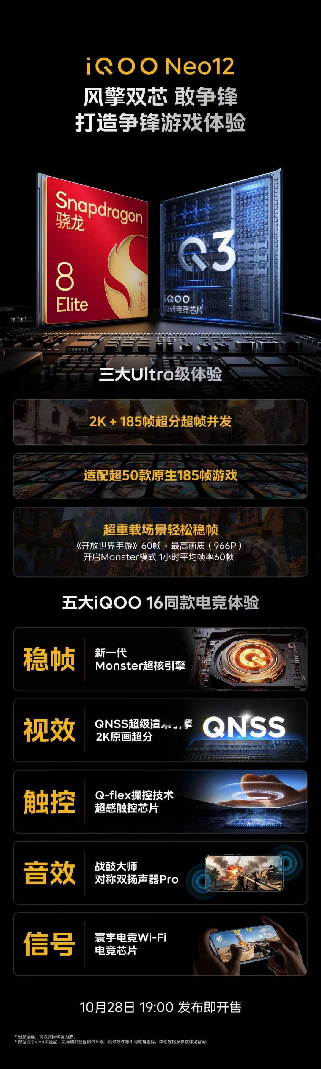 #iqoo[超话]##iQOONeo12#
经常打游戏的可以留意下iQOO Neo12！2K分辨率加上185帧超分超帧同时开启，已经有五十多款原生185帧游戏适配了，高负载场景稳帧表现看着很不错，还有不少iQOO16同款电竞体验，感觉就是专门给手游爱好者做的。 ​