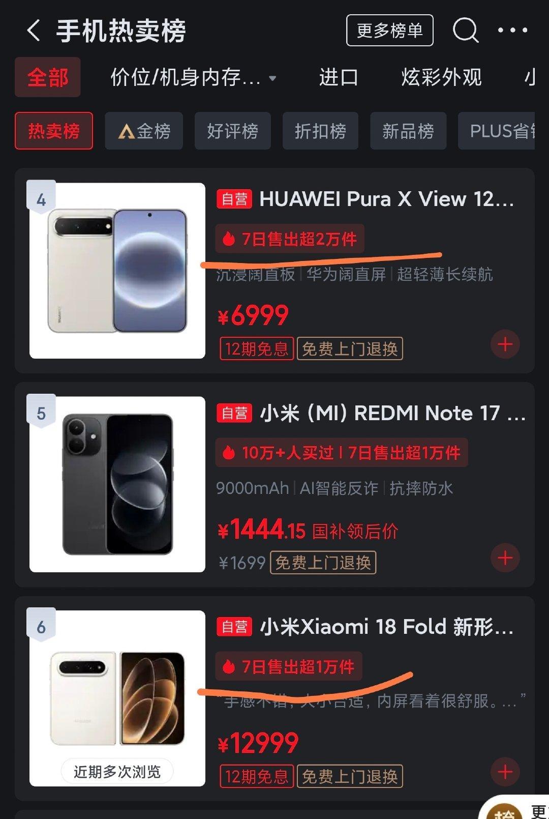 你看，京东显示昨天还是6000台、3000台，今天就变成了2万台、1万台。我就说，小米18 Fold本来可能表现还一般，但是现在iPhone Duo发布了，情况就完全不同了，总有一部分人想要尝尝鲜啊，小米18 Fold就是最佳平替！ ​