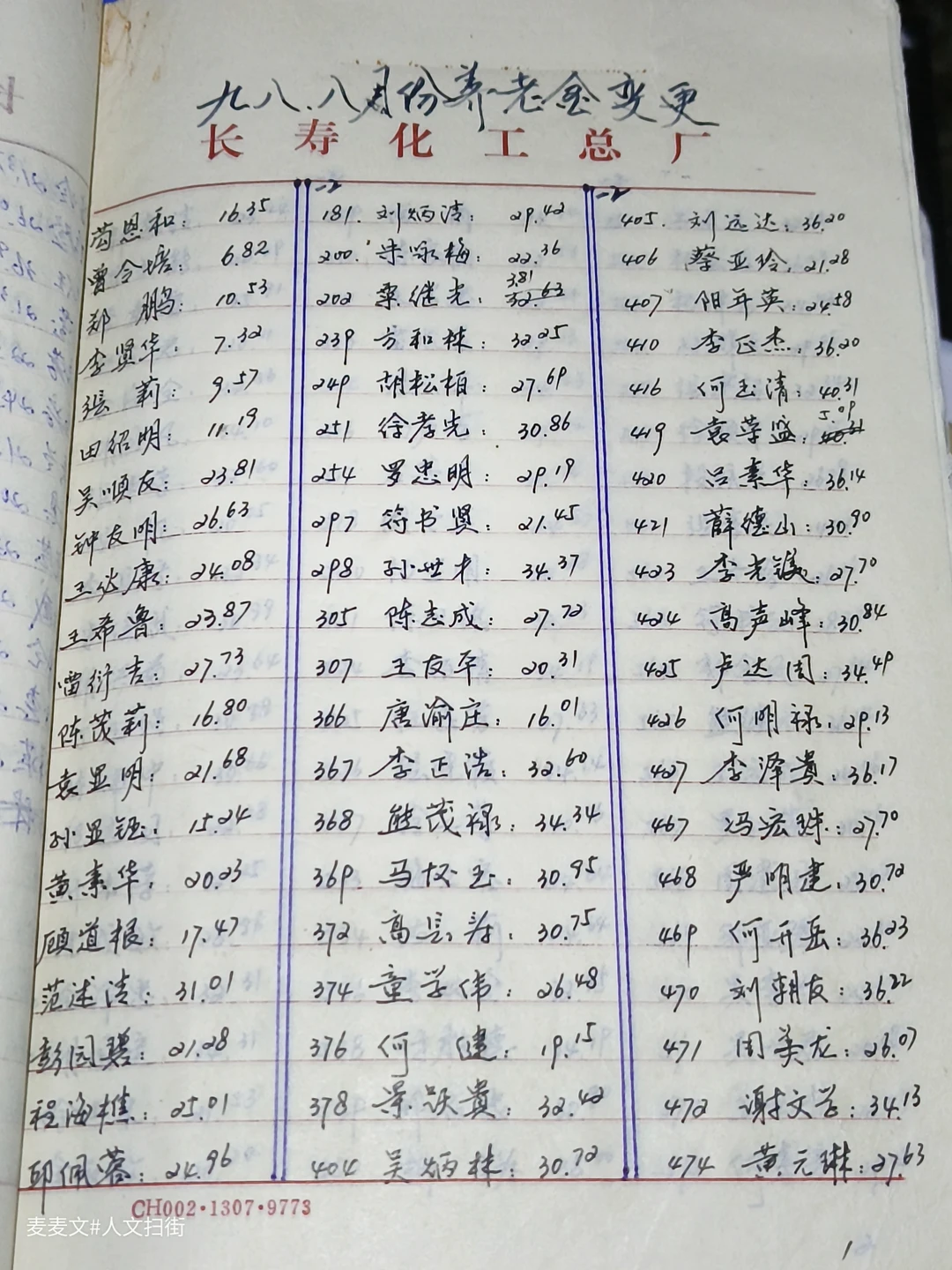 【长寿】化工总厂旧档案藏着父辈的滚烫岁月