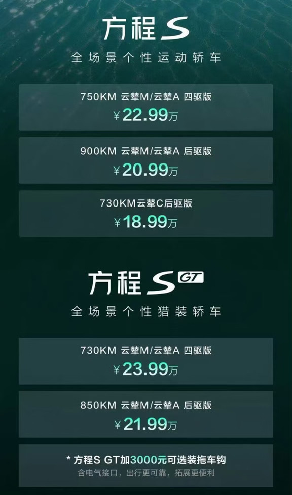 方程S：特斯拉Model 3真正的有含金量的对手