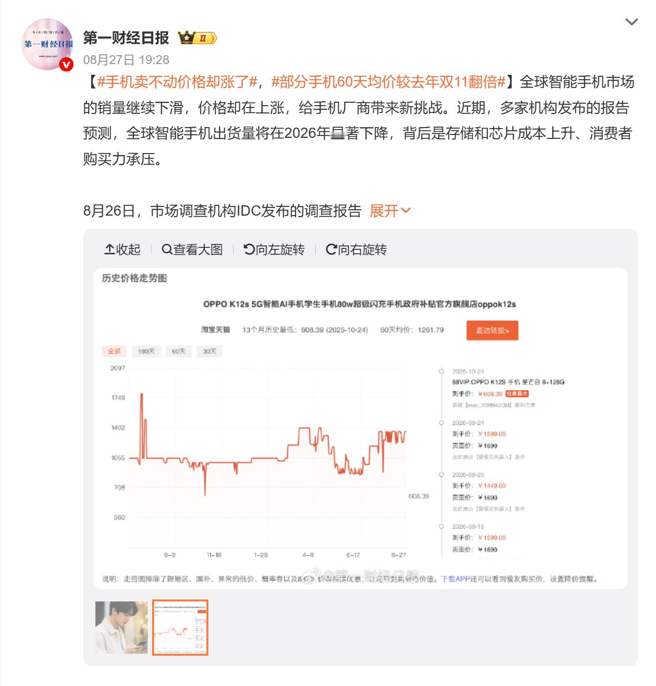 【#手机卖不动价格却涨了#】

据第一财经日报 ，全球智能手机市场销量持续下滑，但手机价格却在走高，给手机厂商带来全新挑战。多家机构报告预测，2026 年全球智能手机出货量将明显下降，存储与芯片成本上涨，叠加消费者购买意愿承压，成为行业现状。

IDC 数据预测，2026 年全球智能手机出货量略高于  ​