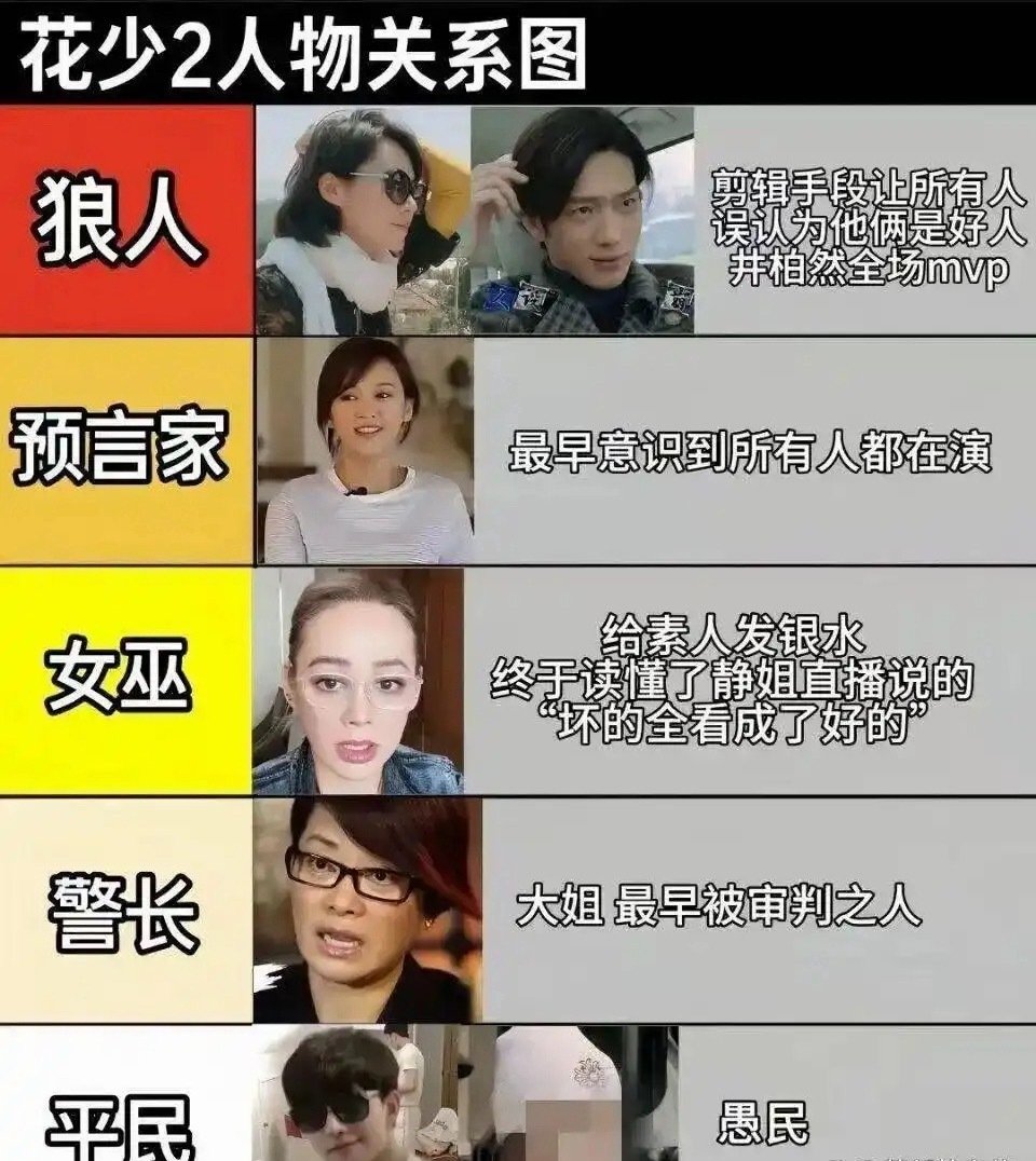 井柏然和杨洋当年“搬行李”事件，终于被实地探访视频打脸了 ​