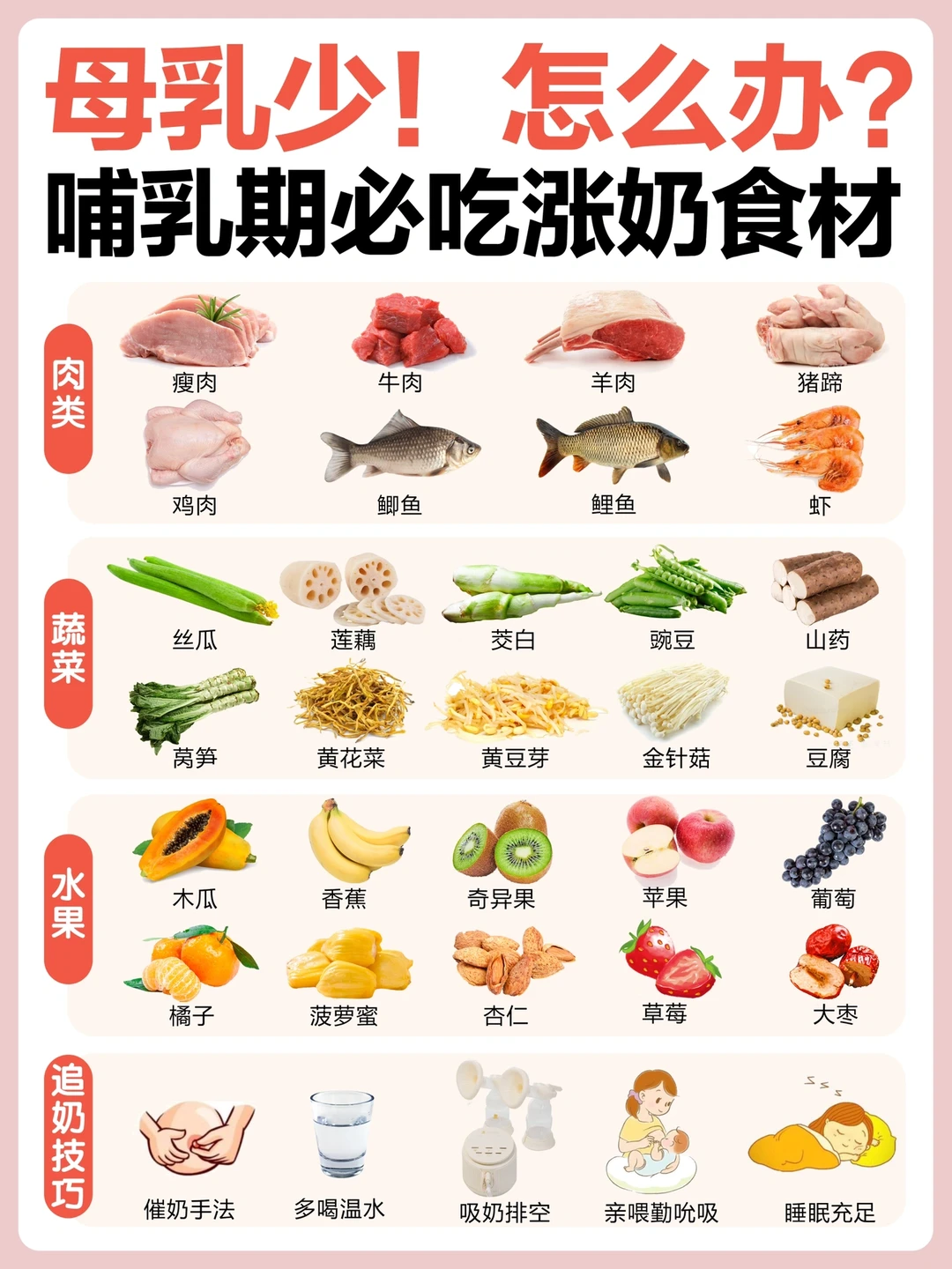 金牌月嫂推荐涨奶食材㊙️附12种下奶汤教程