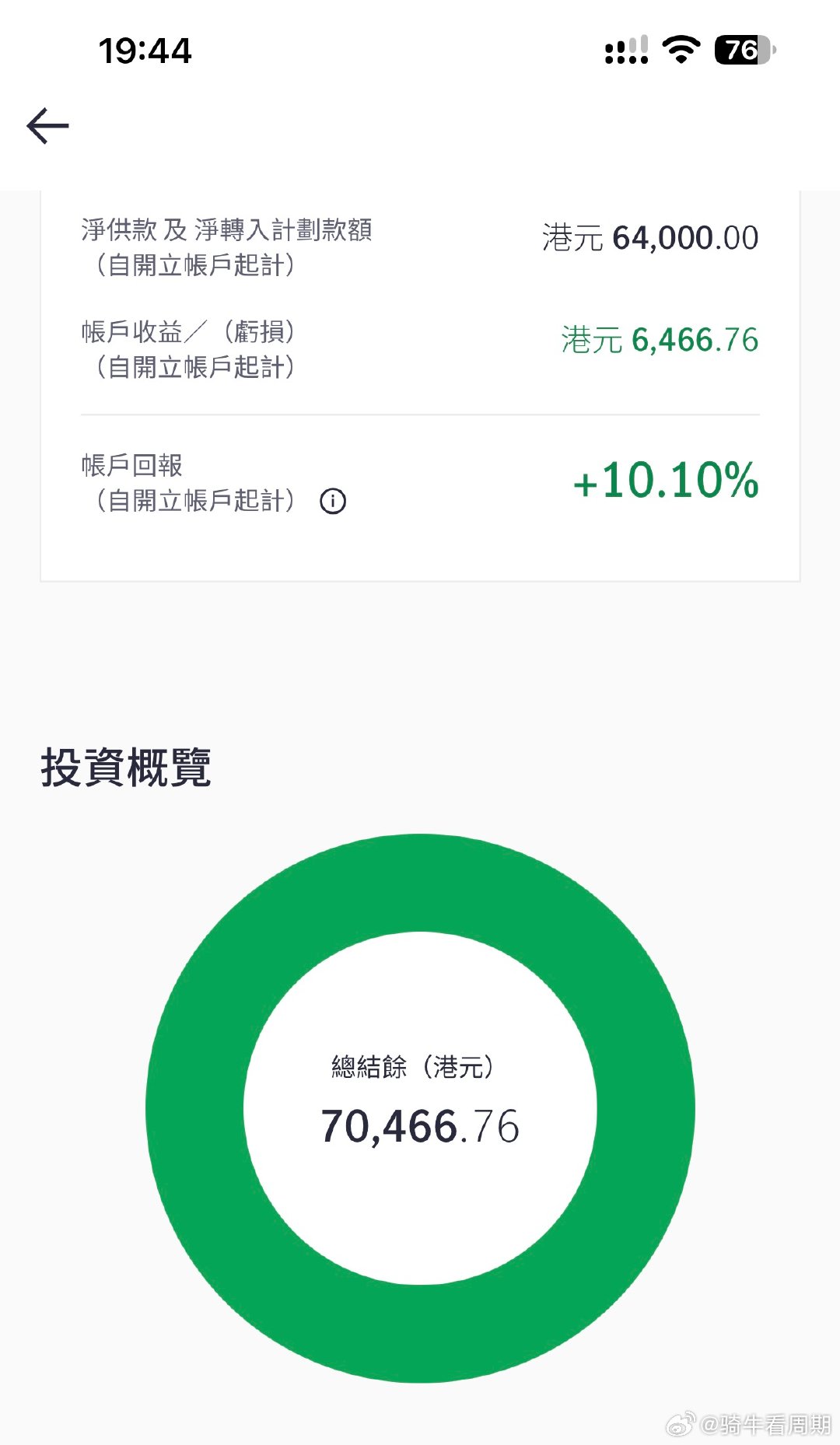 #香港社保和内地不太一样#两年10%的收益率，还不错。年化超过5%了，香港养老金还不错。 ​