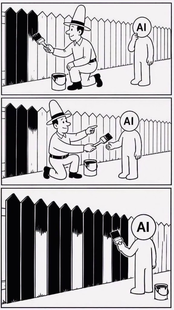 是的，这就是目前的AI
