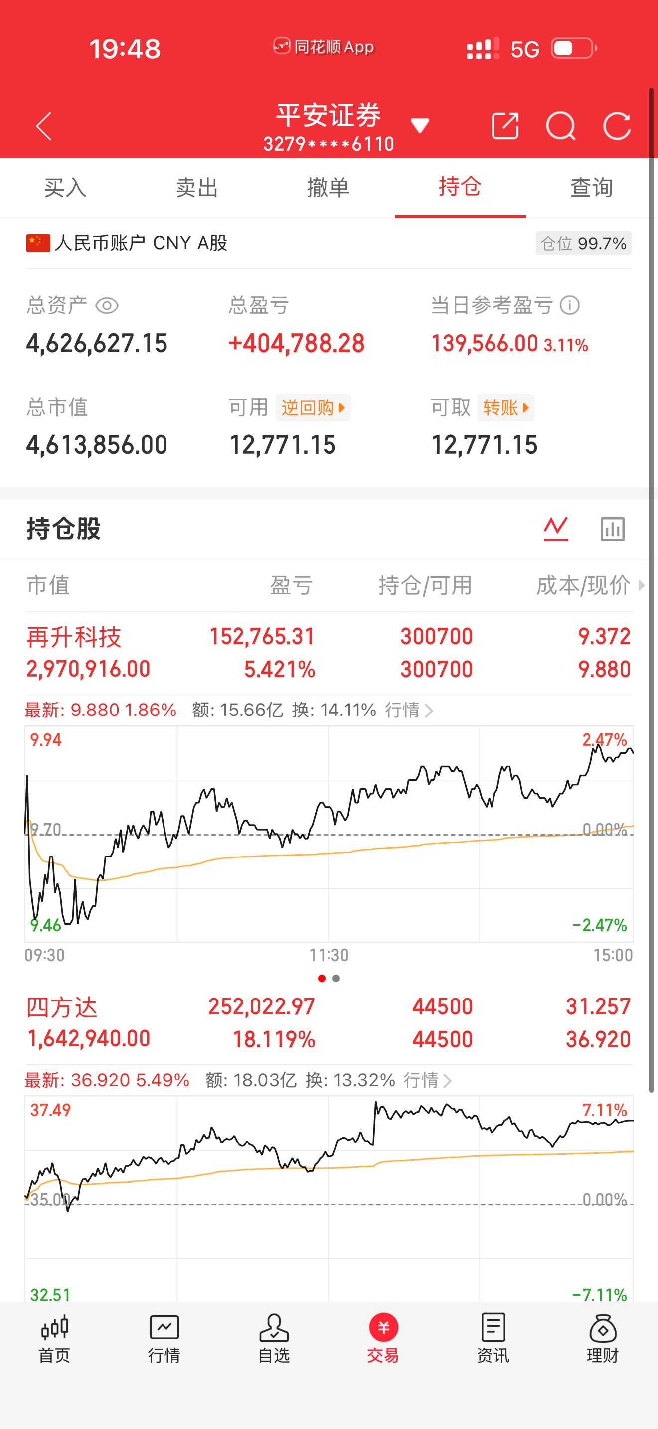 董事长们，今天聊一个事儿，听起来像科幻片，但就发生在过去半个月。Ope...