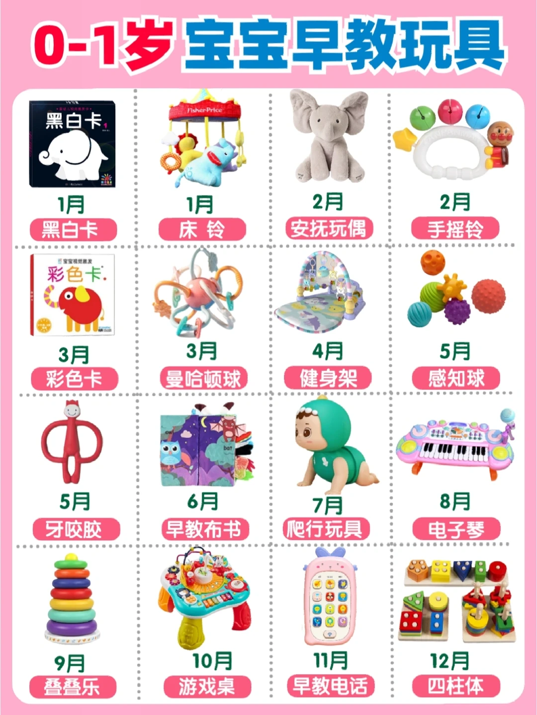 ✔早教🔥0-1岁宝宝益智玩具和早教训练