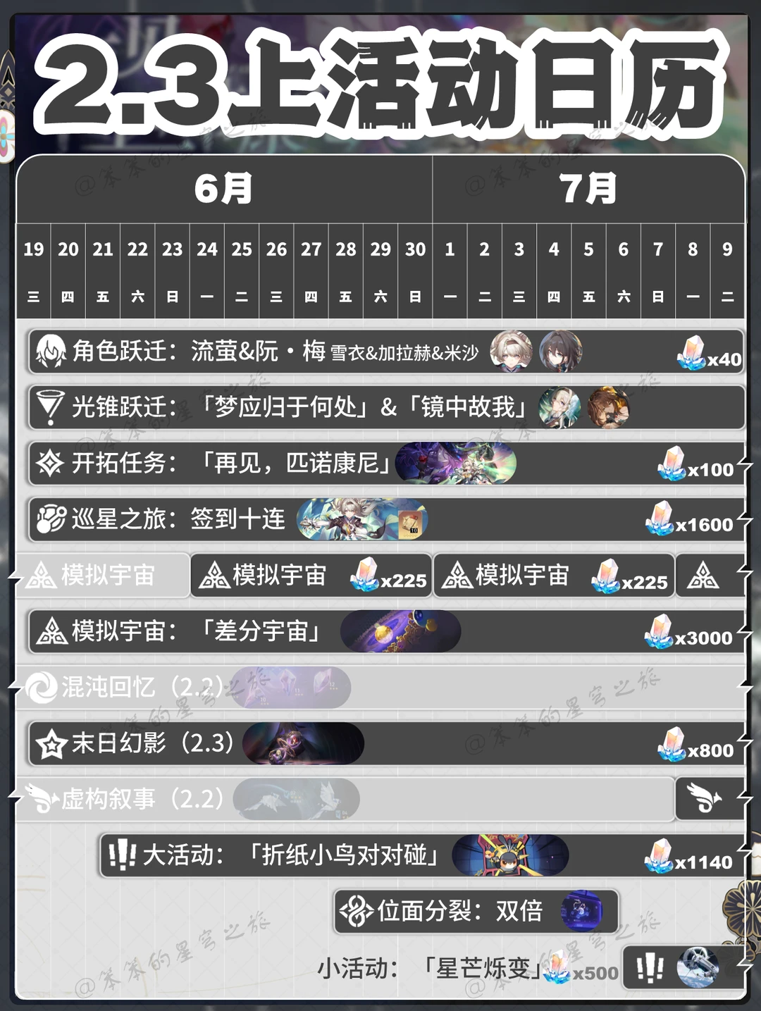 2.3版本全部活动日历来啦，值得收藏