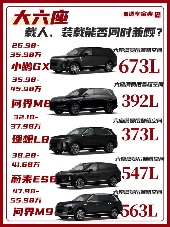 ✨大六座载人、装载能否兼顾❓