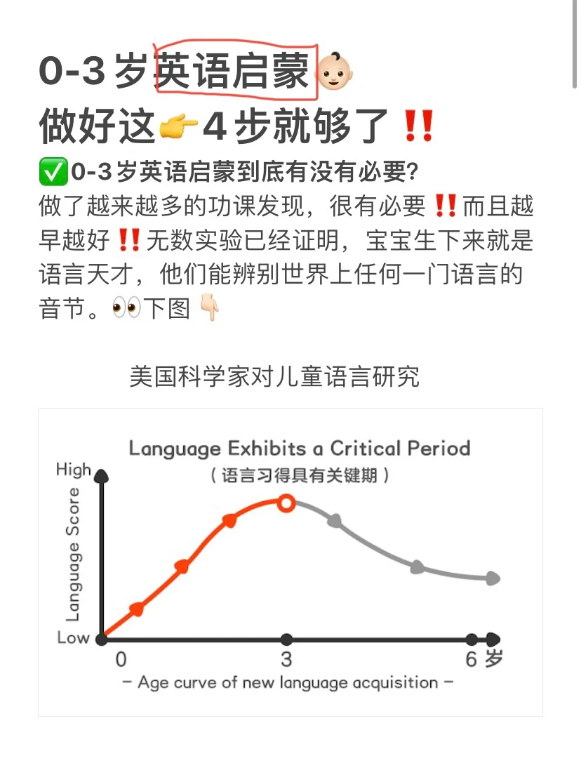 0-3岁👶🏻英语启蒙，做好这4步就够了‼️
