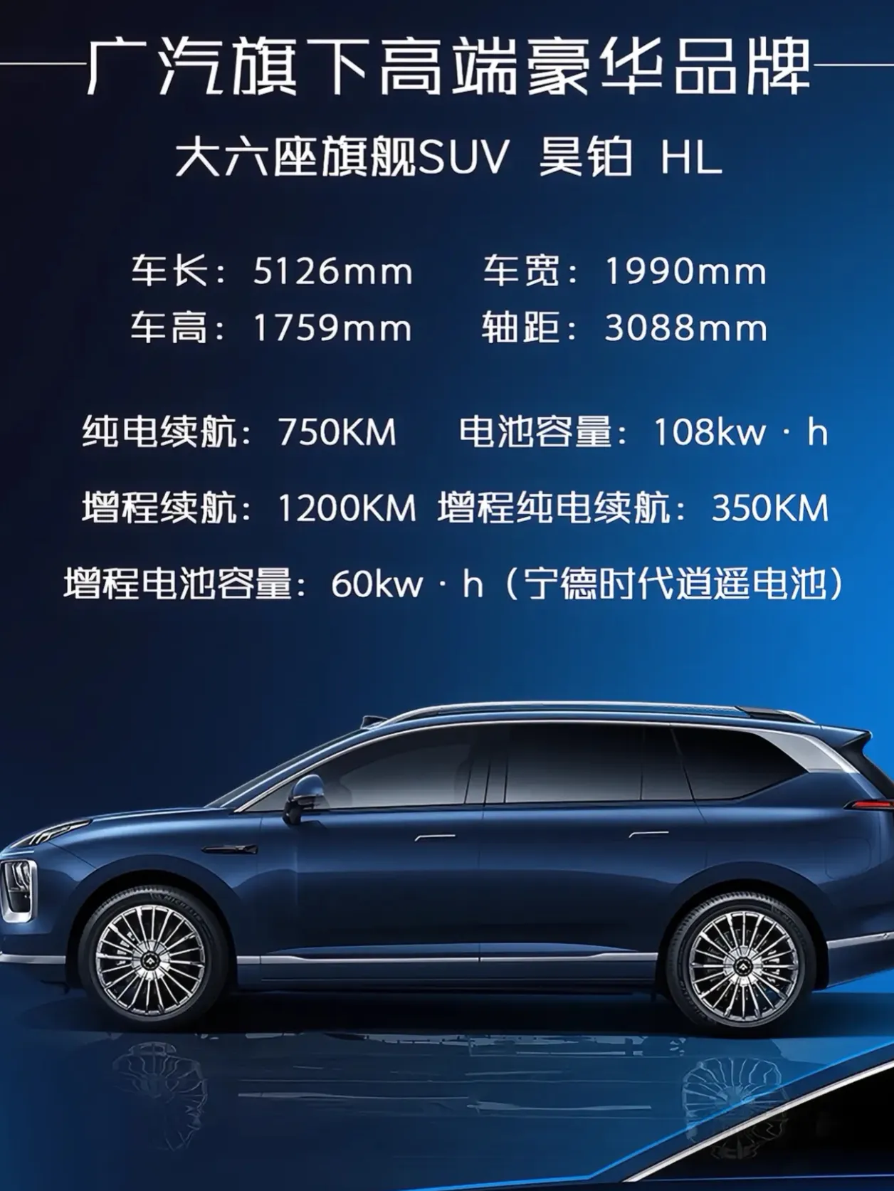 900 （ 8月大型SUV降价王炸！20多万直接拿下空气悬架+6座旗舰
8月新能源大型SUV市场杀疯了！三台狠角色直接把价格打穿，20多万就能拿下空气悬架、6座大空间的旗舰级SUV，家用、长途、商务全能打。
第一台昊铂HL，指导价26.98-31.98万，终端直