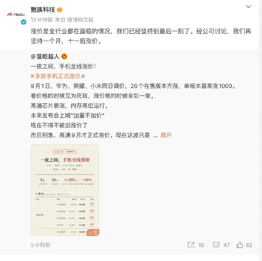 #魅族手机称十一后涨价#说起来也挺逗，现在涨价不搞突然袭击，都算业界良心了[允悲] ​