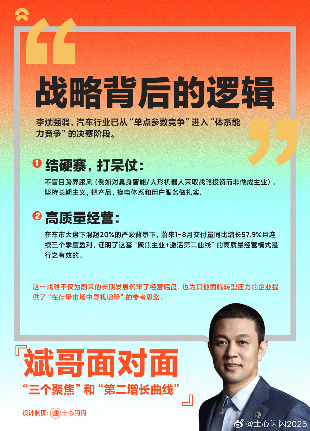 斌哥面对面说了啥？“三个聚焦和第二增长曲线”“三个聚焦”和“第二增长曲线”是近期蔚来汽车创始人李斌在内部战略沟通中重点强调的经营方针，同时也是现代企业管理中非常核心的两个战略概念。#蔚来 #蔚来李斌 #斌哥面对面# ​