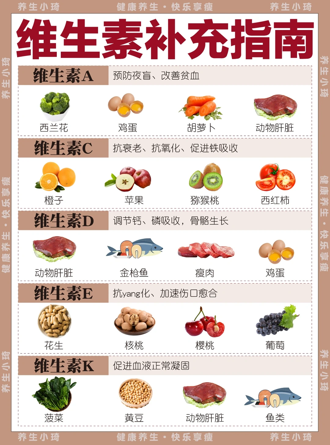 拼体质时候到了，高端局内服还得21金维他！